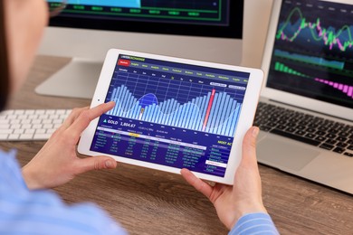 Photo of Stock exchange. Woman analysing financial market on tablet at wooden table indoors, closeup