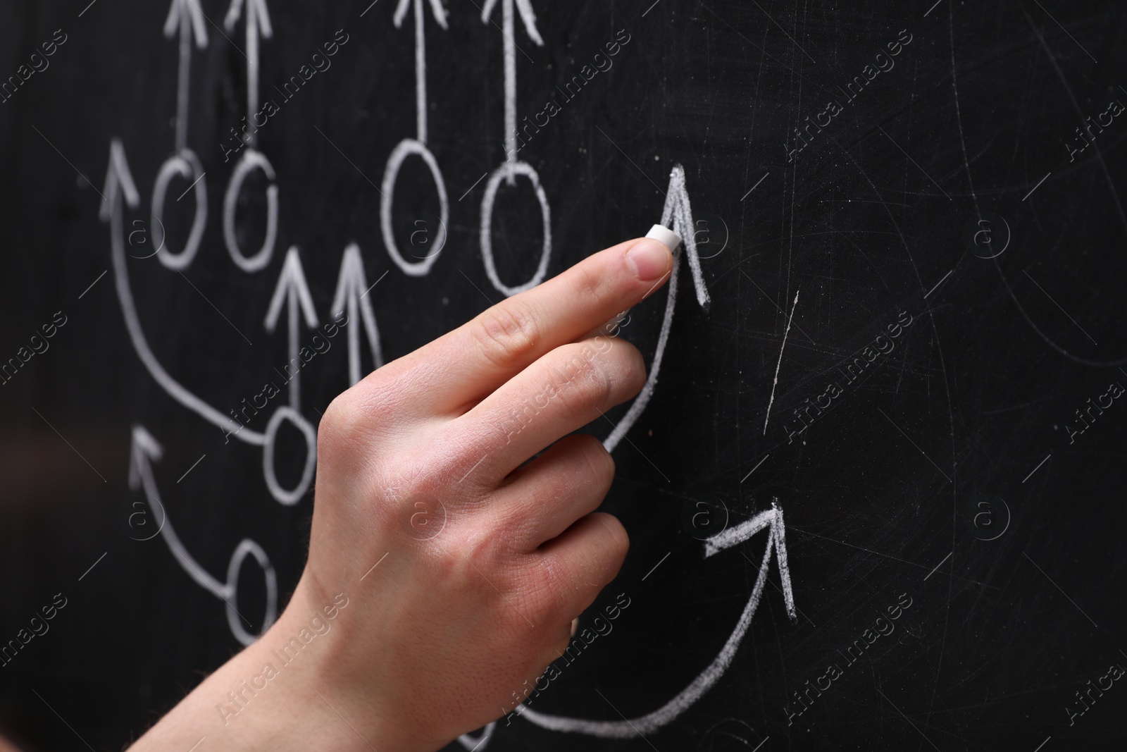 Man drawing American football game scheme on chalkboard, closeup Photo of Man drawing American football game scheme on chalkboard, closeup