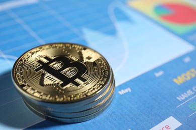 Photo of Cryptocurrency. Bitcoins on data charts, closeup. Space for text