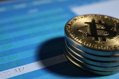Photo of Cryptocurrency. Bitcoins on data charts, closeup. Space for text