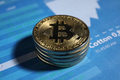 Photo of Cryptocurrency. Golden bitcoins on data charts, closeup