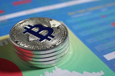 Photo of Cryptocurrency. Bitcoins on data charts, closeup. Space for text