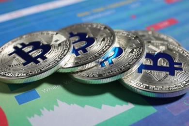 Photo of Cryptocurrency. Silver bitcoins on data charts, closeup