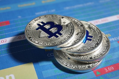 Photo of Cryptocurrency. Silver bitcoins on data charts, closeup