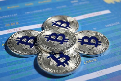 Photo of Cryptocurrency. Silver bitcoins on data charts, closeup