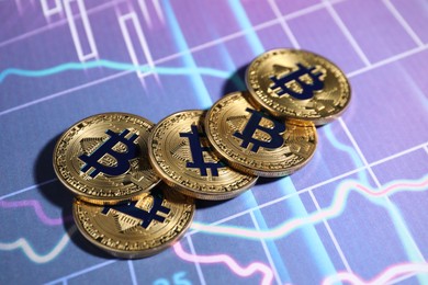 Photo of Cryptocurrency. Bitcoins on data charts, above view