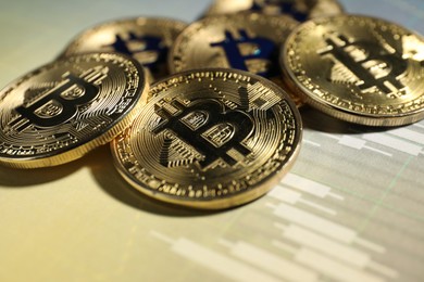 Photo of Cryptocurrency. Golden bitcoins on data charts, closeup