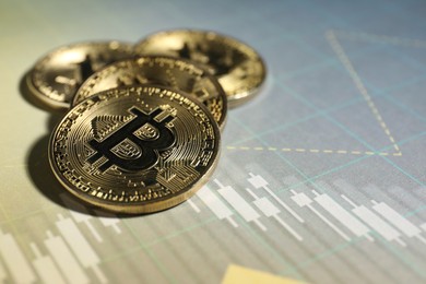 Photo of Cryptocurrency. Bitcoins on data charts, closeup. Space for text