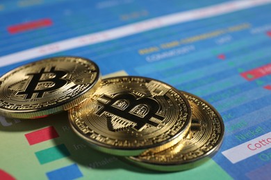 Photo of Cryptocurrency. Three bitcoins on data charts, closeup