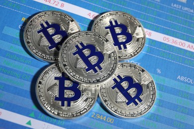 Photo of Cryptocurrency. Bitcoins on data charts, above view