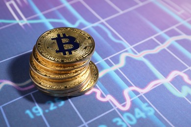 Photo of Cryptocurrency. Bitcoins on data charts, closeup. Space for text