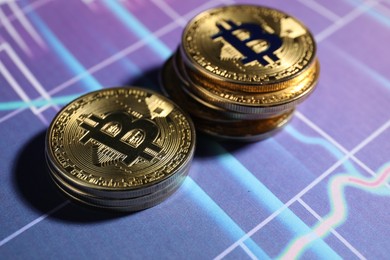 Photo of Cryptocurrency. Golden bitcoins on data charts, closeup