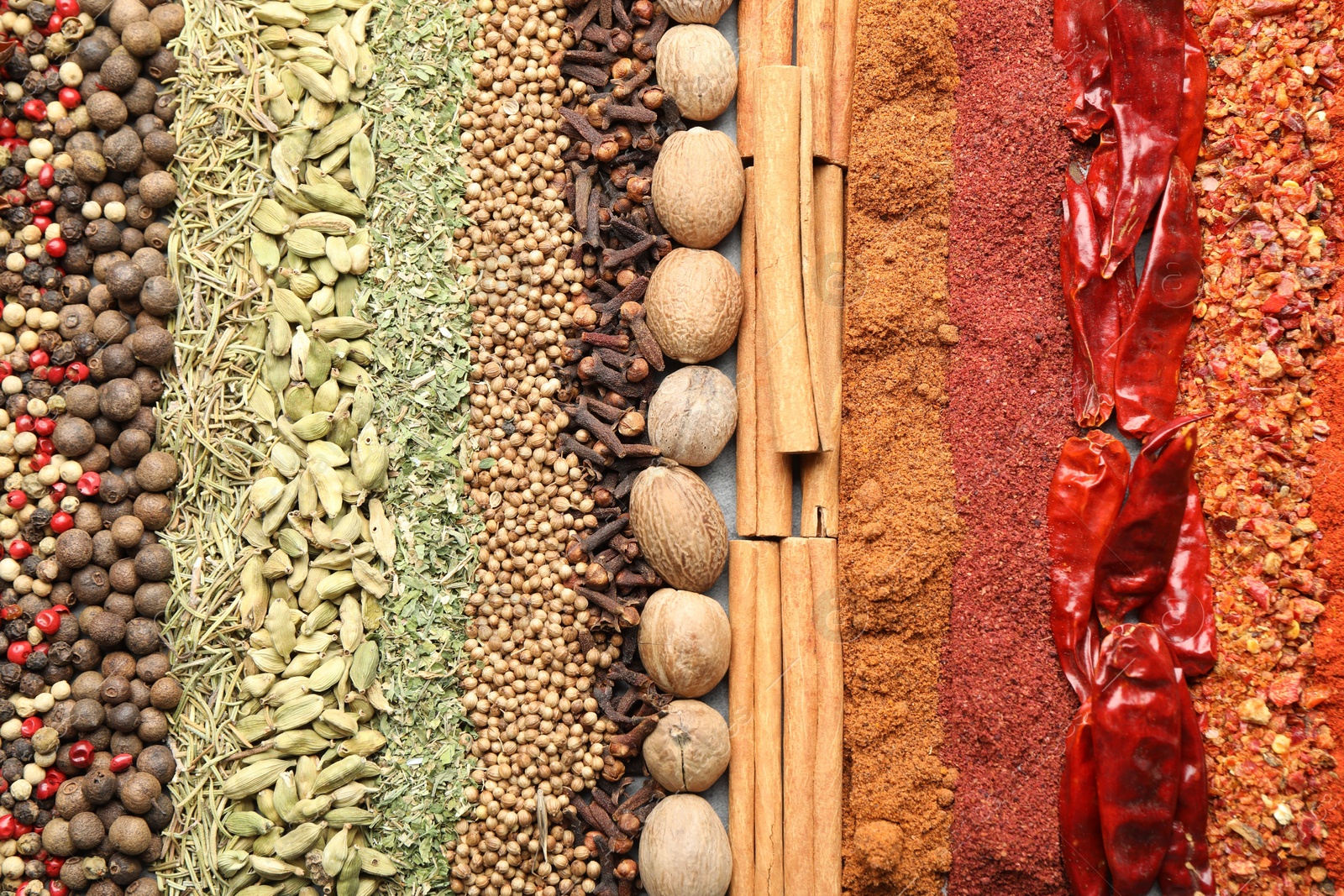 Many different spices as background, top view Photo of Many different spices as background, top view