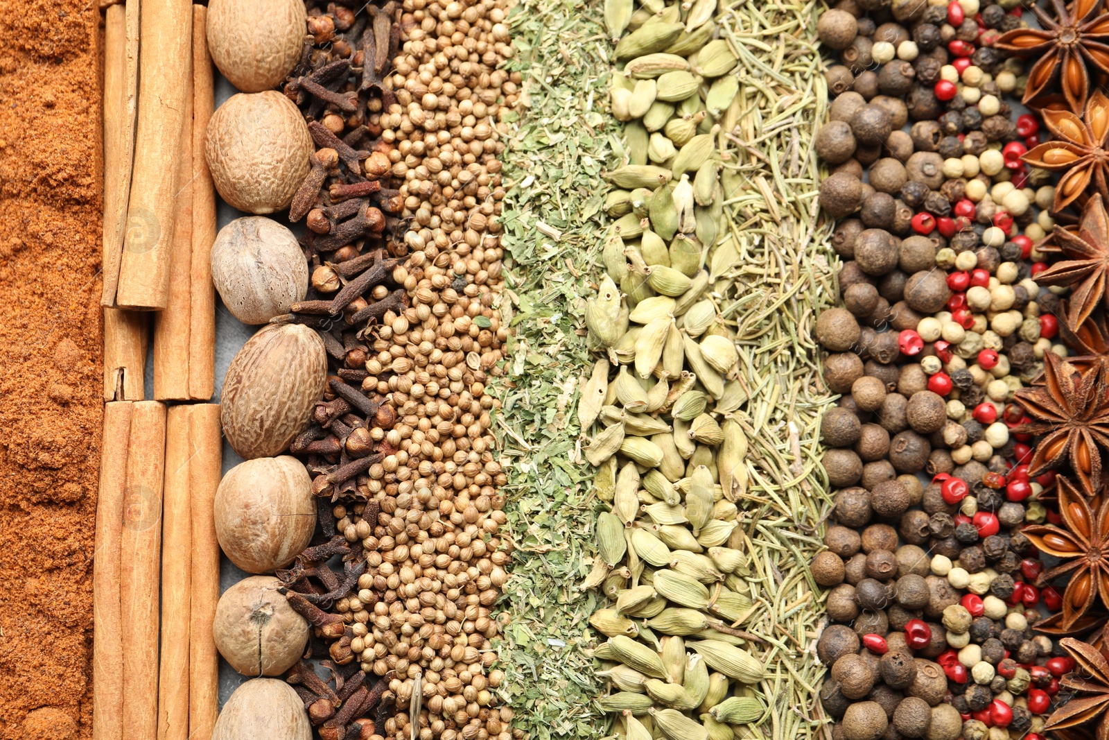 Many different spices as background, top view Photo of Many different spices as background, top view
