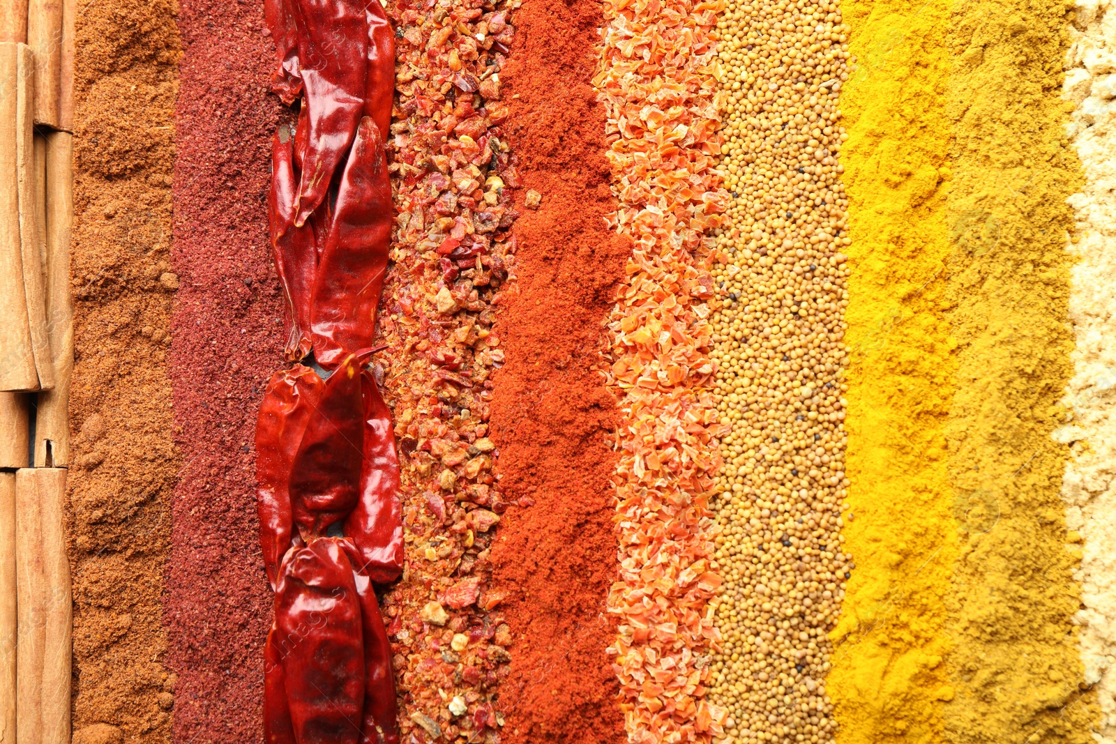 Many different spices as background, top view Photo of Many different spices as background, top view