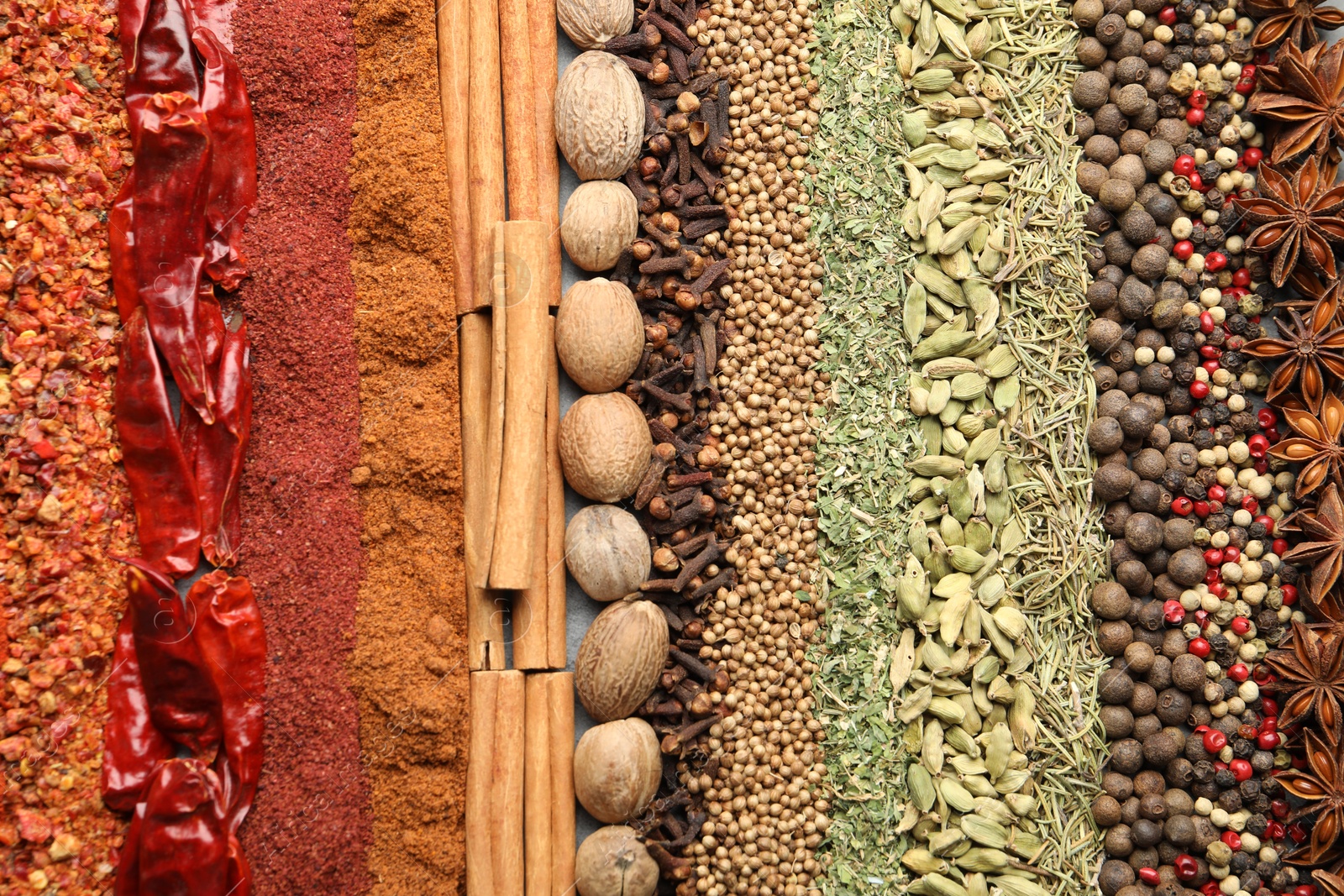 Many different spices as background, top view Photo of Many different spices as background, top view