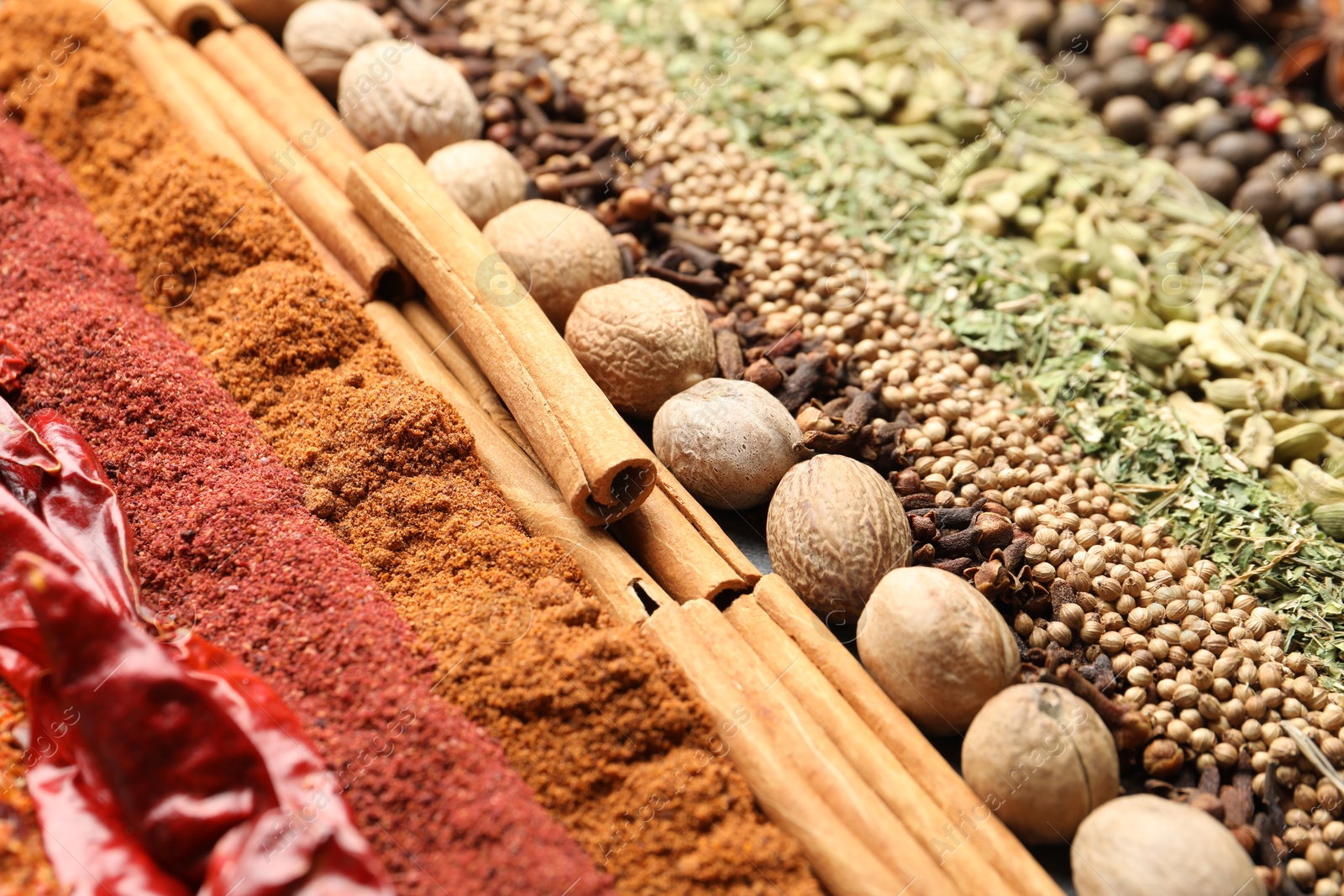 Many different spices as background, closeup view Photo of Many different spices as background, closeup view