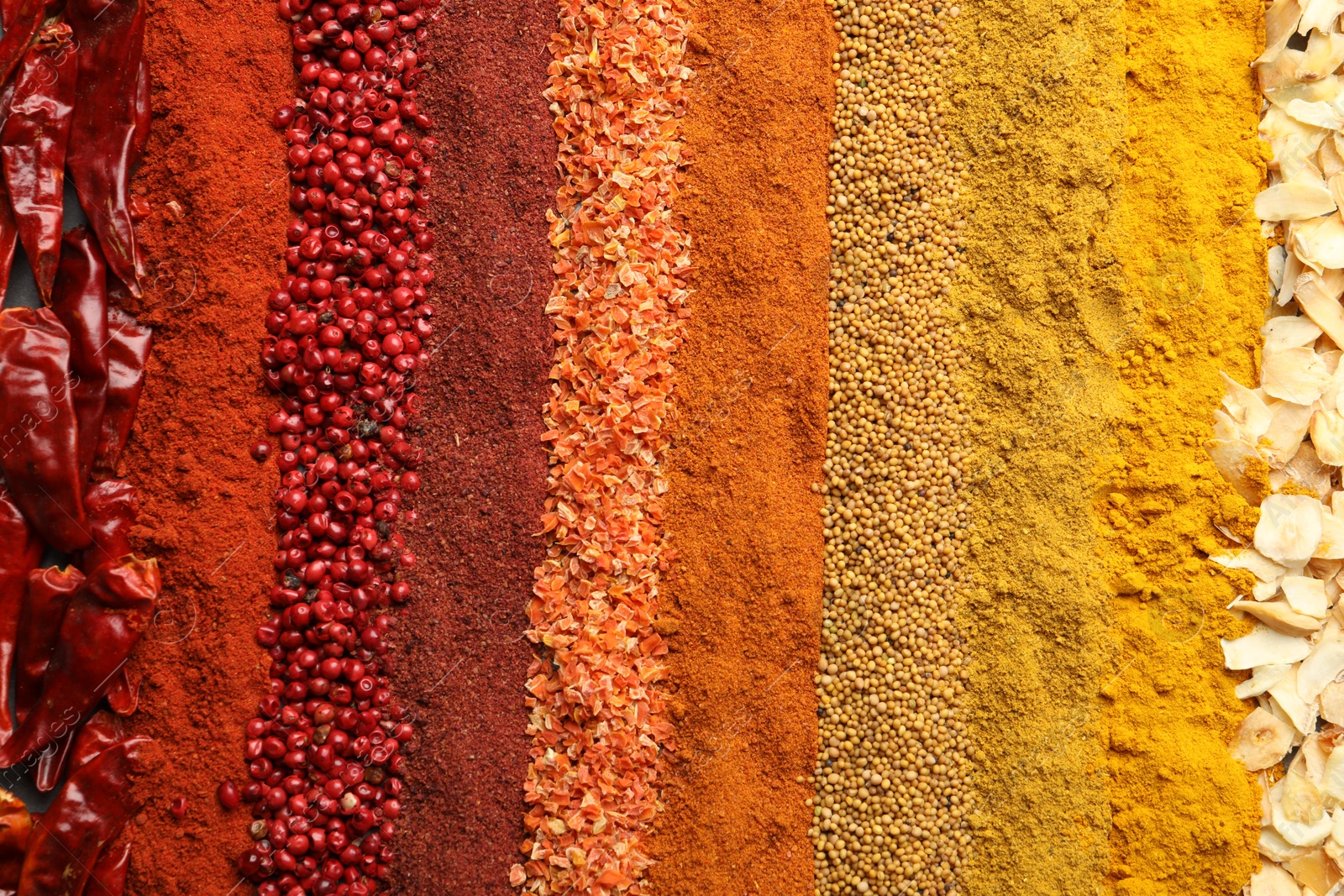 Many different spices as background, top view Photo of Many different spices as background, top view