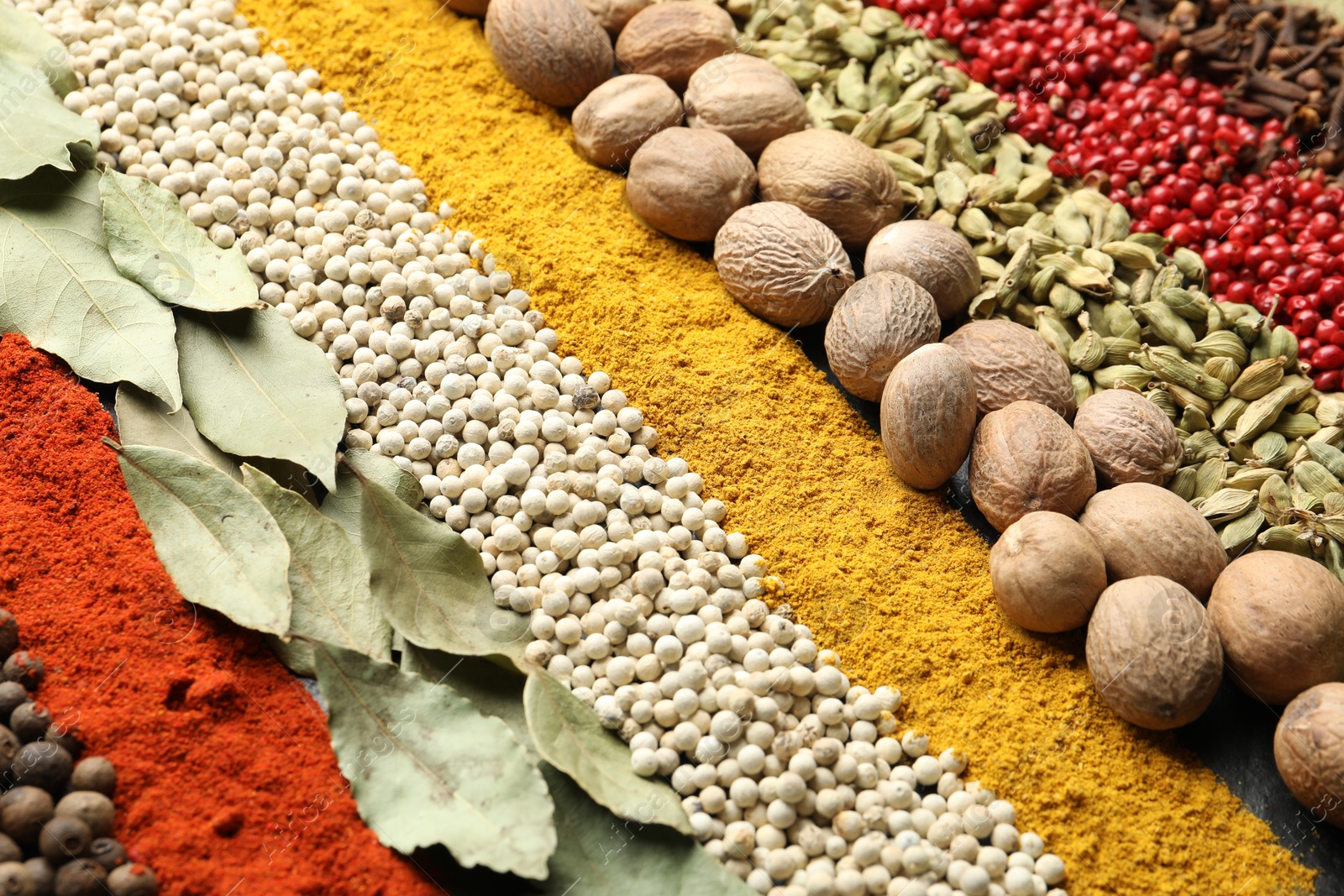 Many different spices as background, closeup view Photo of Many different spices as background, closeup view