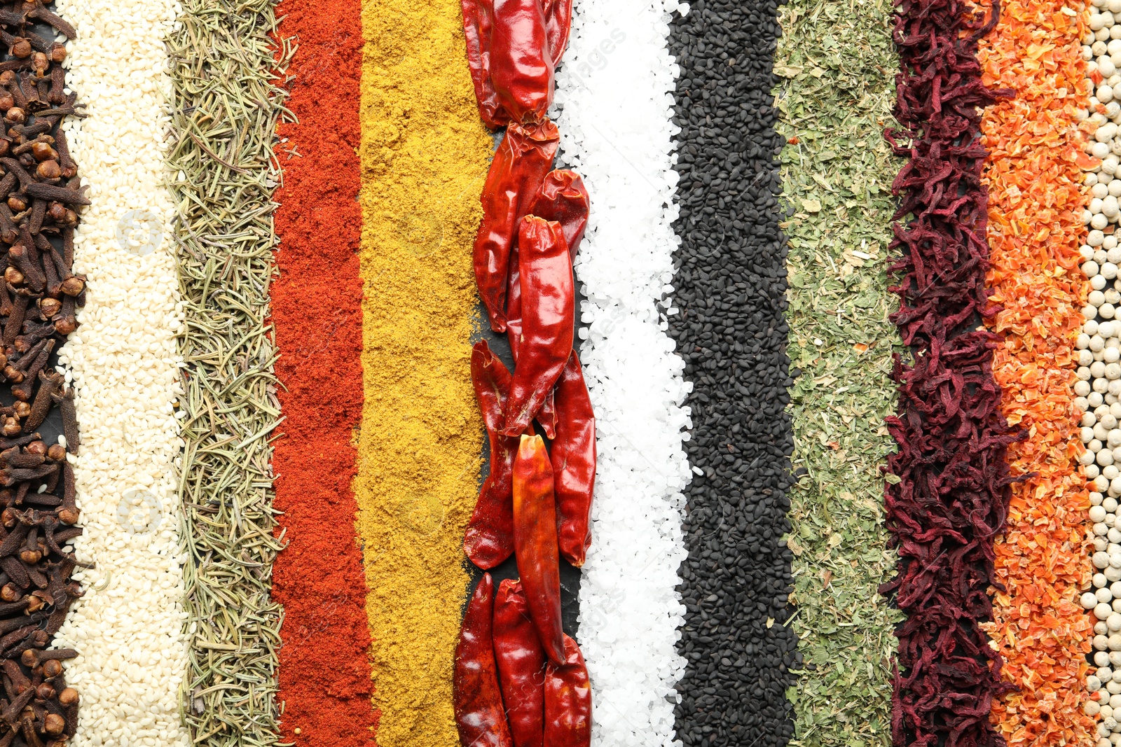 Many different spices as background, top view Photo of Many different spices as background, top view