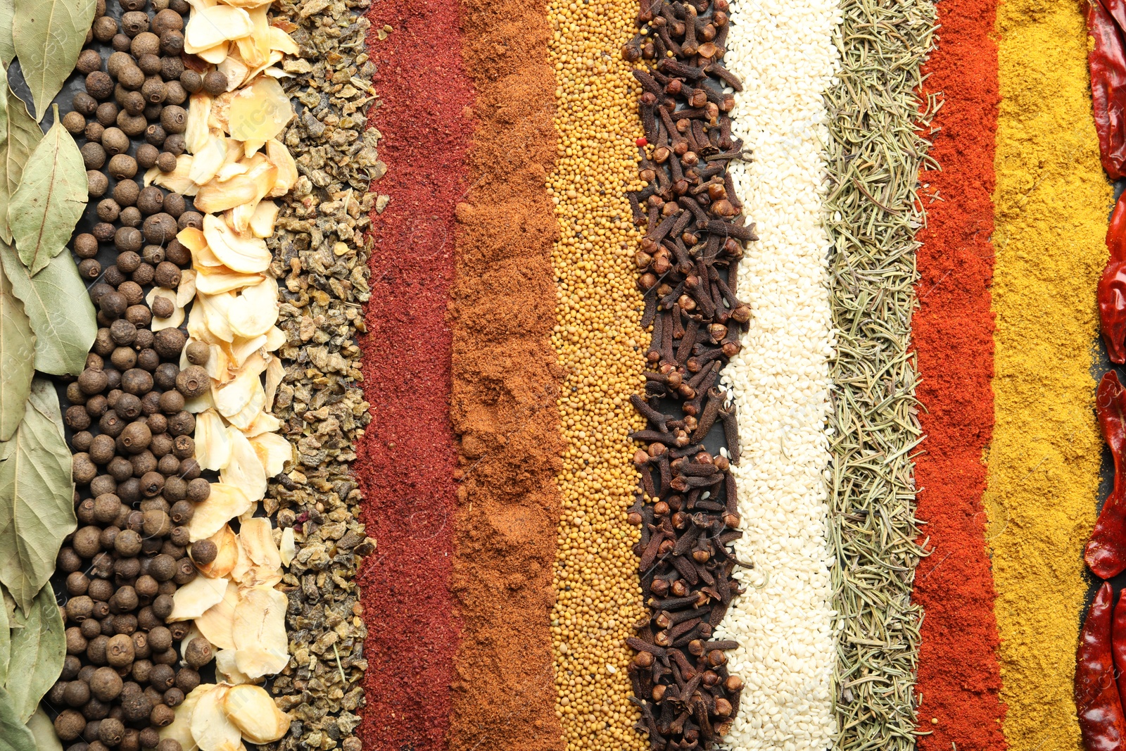 Many different spices as background, top view Photo of Many different spices as background, top view