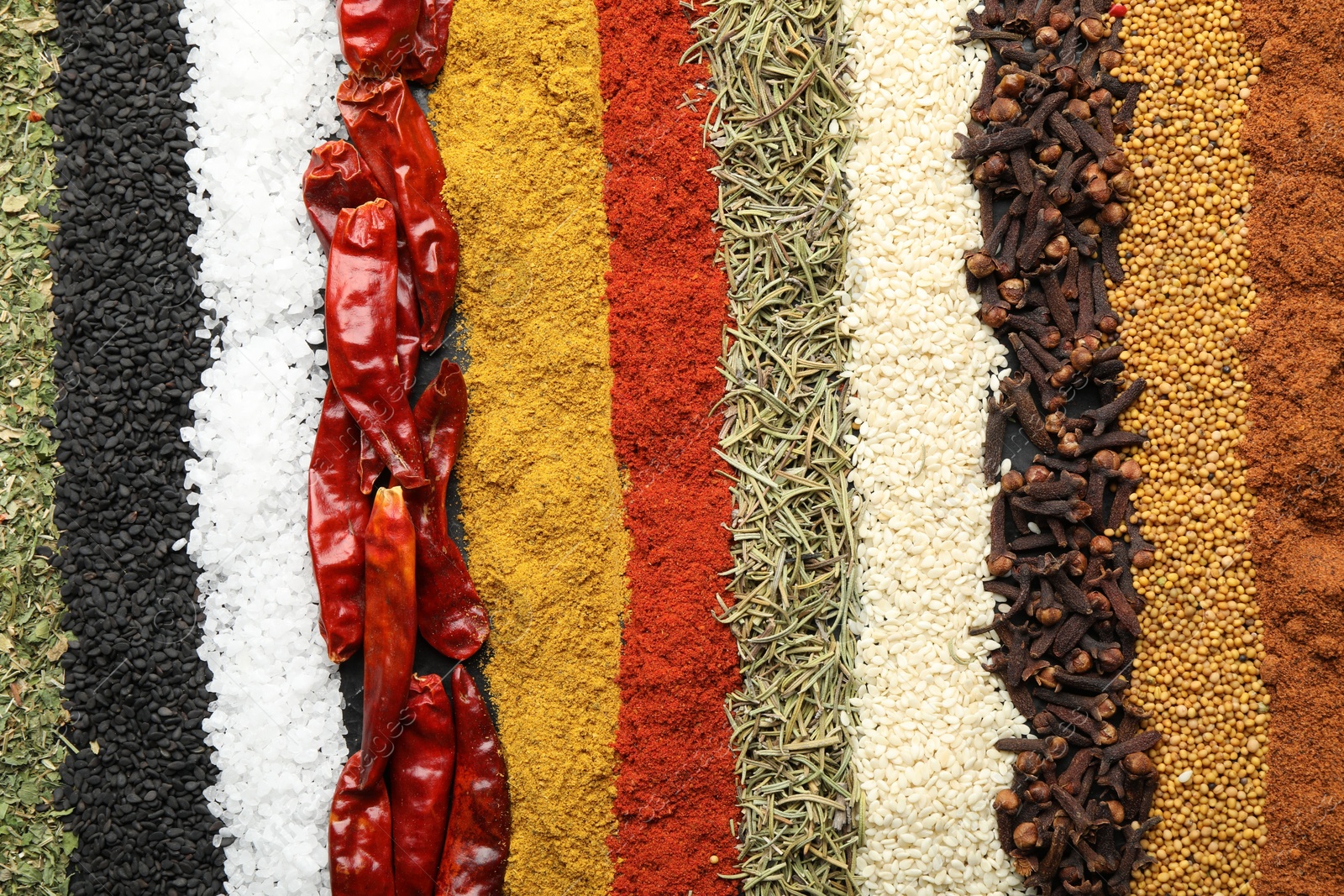 Many different spices as background, top view Photo of Many different spices as background, top view