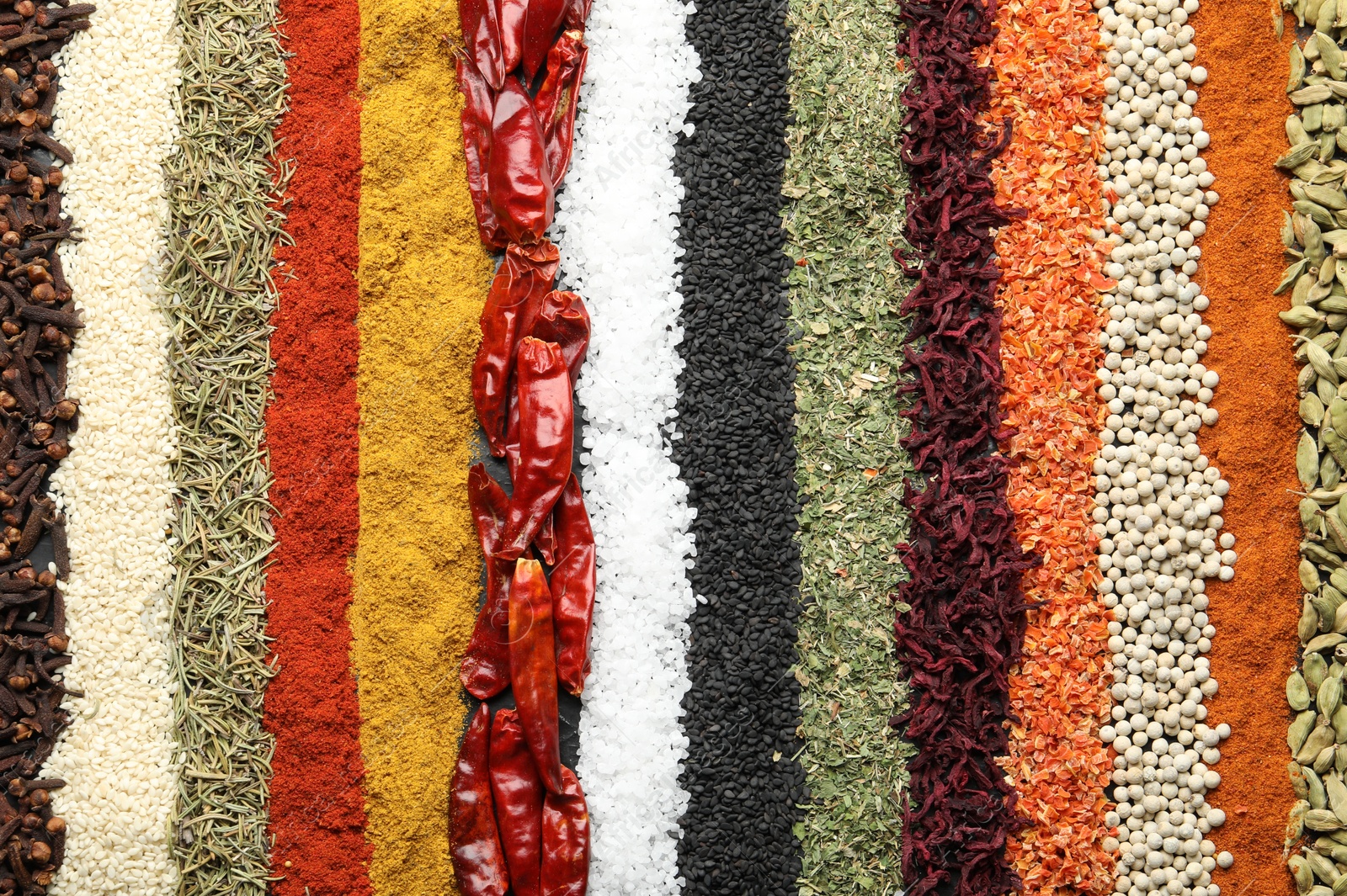 Many different spices as background, top view Photo of Many different spices as background, top view