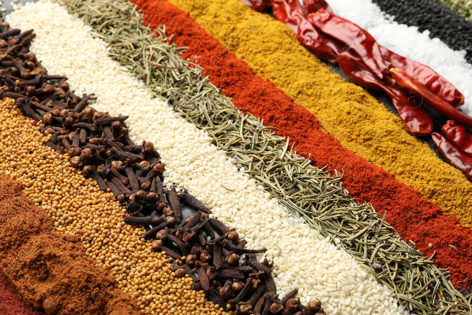 Many different spices as background, closeup view Photo of Many different spices as background, closeup view