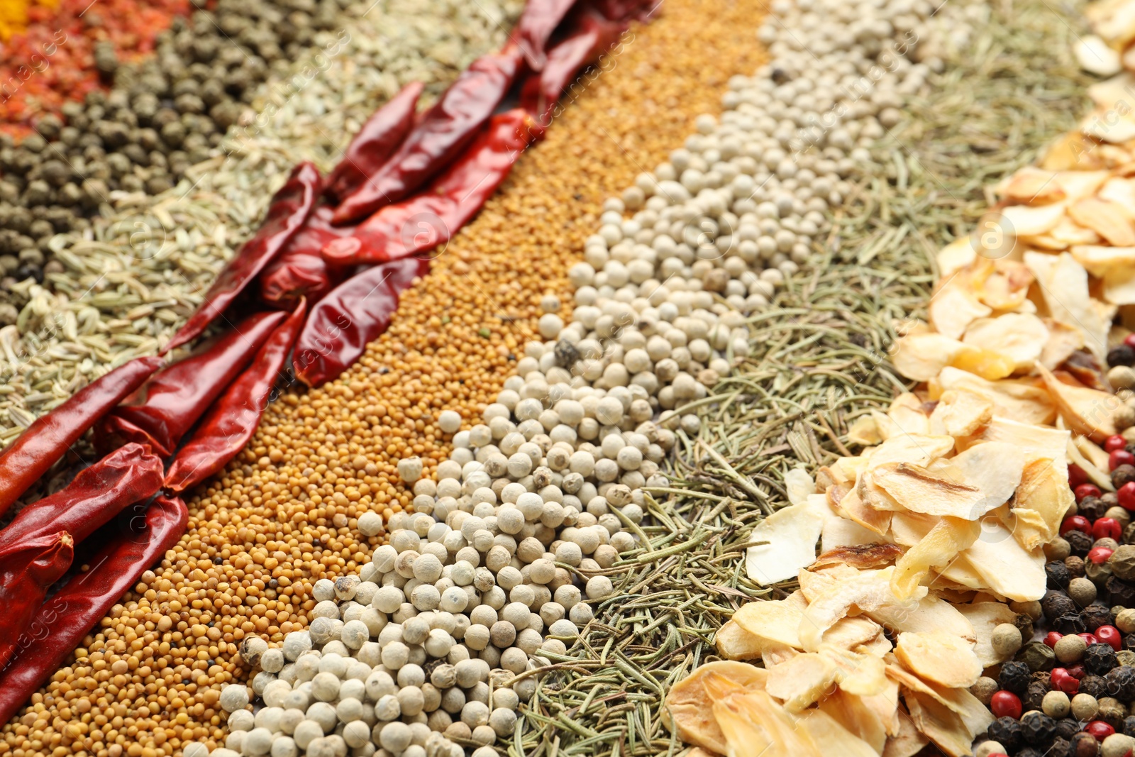 Many different spices as background, closeup view Photo of Many different spices as background, closeup view