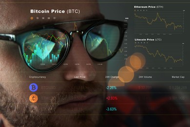 Image of Stock exchange. Trader analyzing data, closeup. Graphs reflecting in his eyeglasses