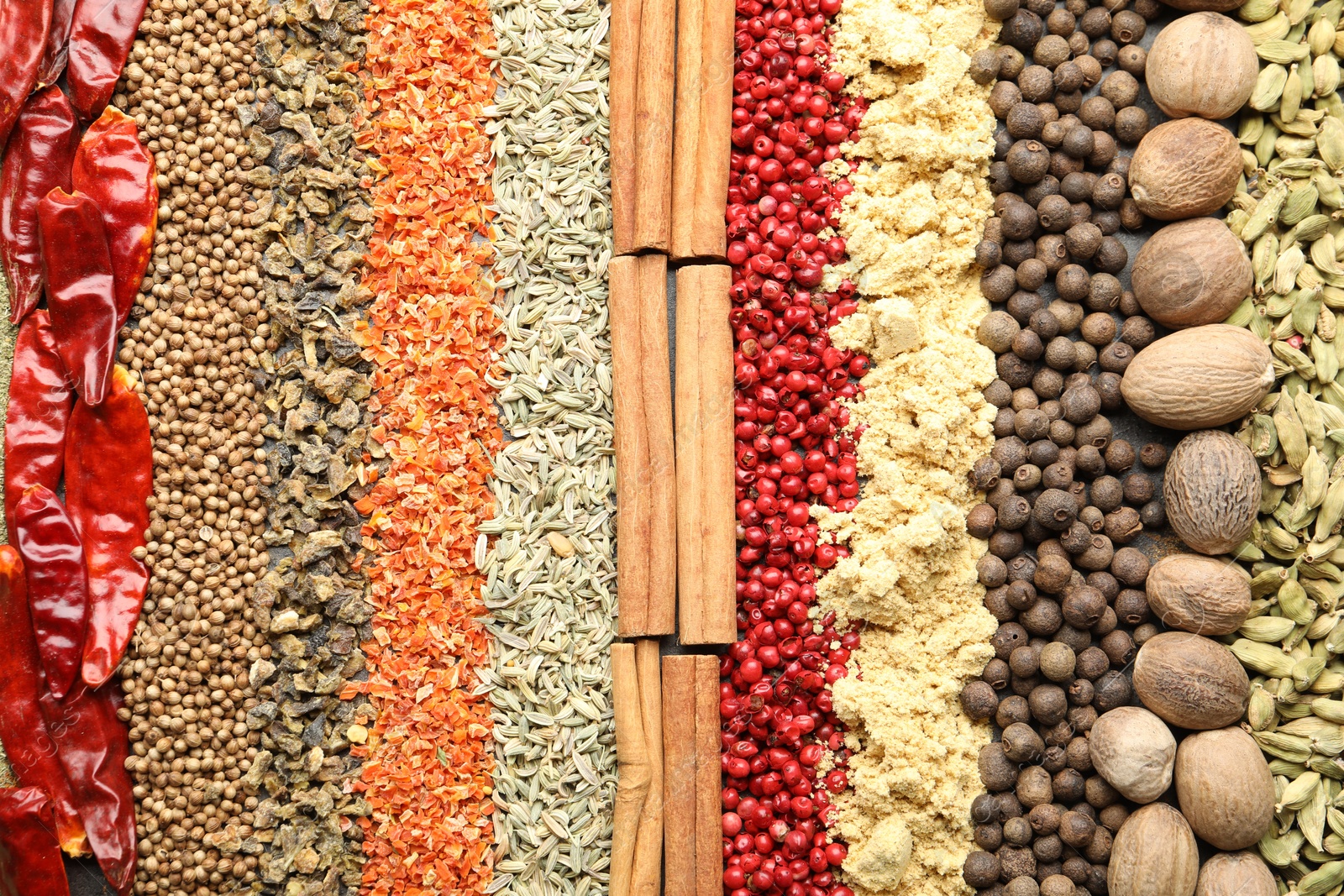 Many different spices as background, top view Photo of Many different spices as background, top view