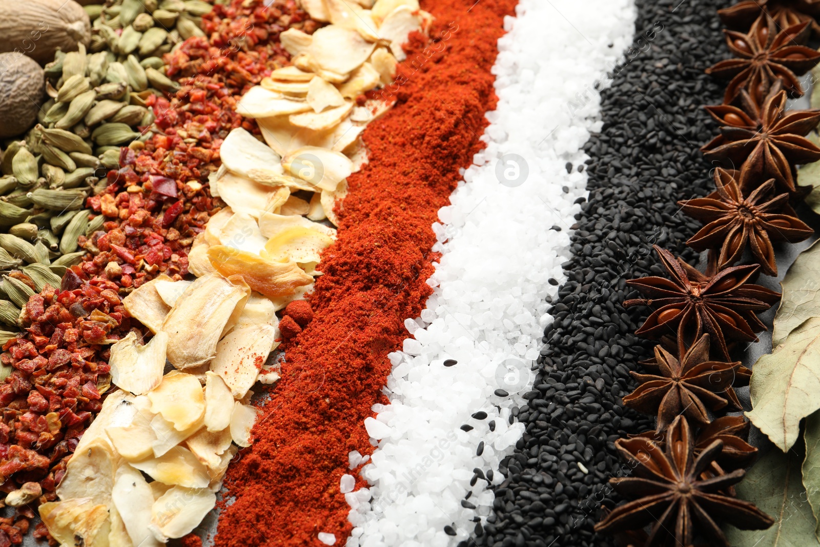 Many different aromatic spices as background, closeup Photo of Many different aromatic spices as background, closeup