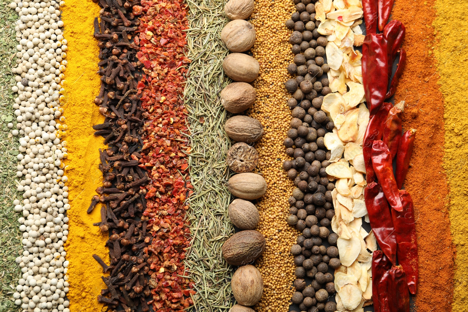 Many different spices as background, top view Photo of Many different spices as background, top view