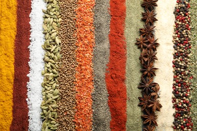 Photo of Many different spices as background, top view