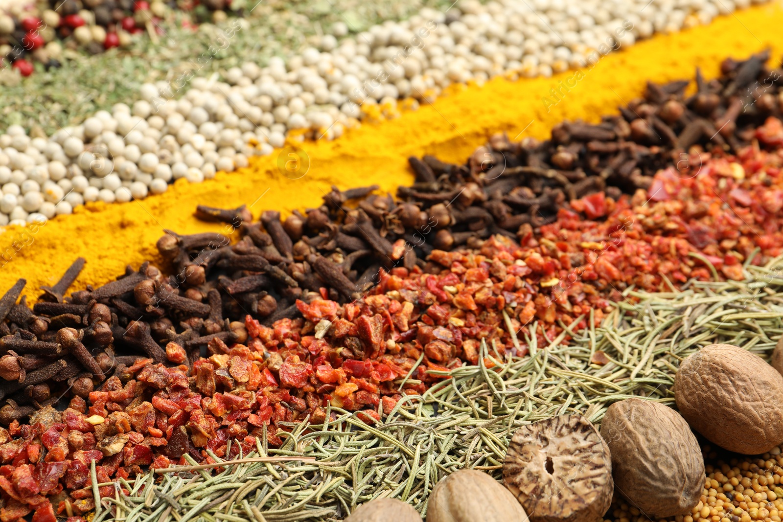 Many different aromatic spices as background, closeup Photo of Many different aromatic spices as background, closeup