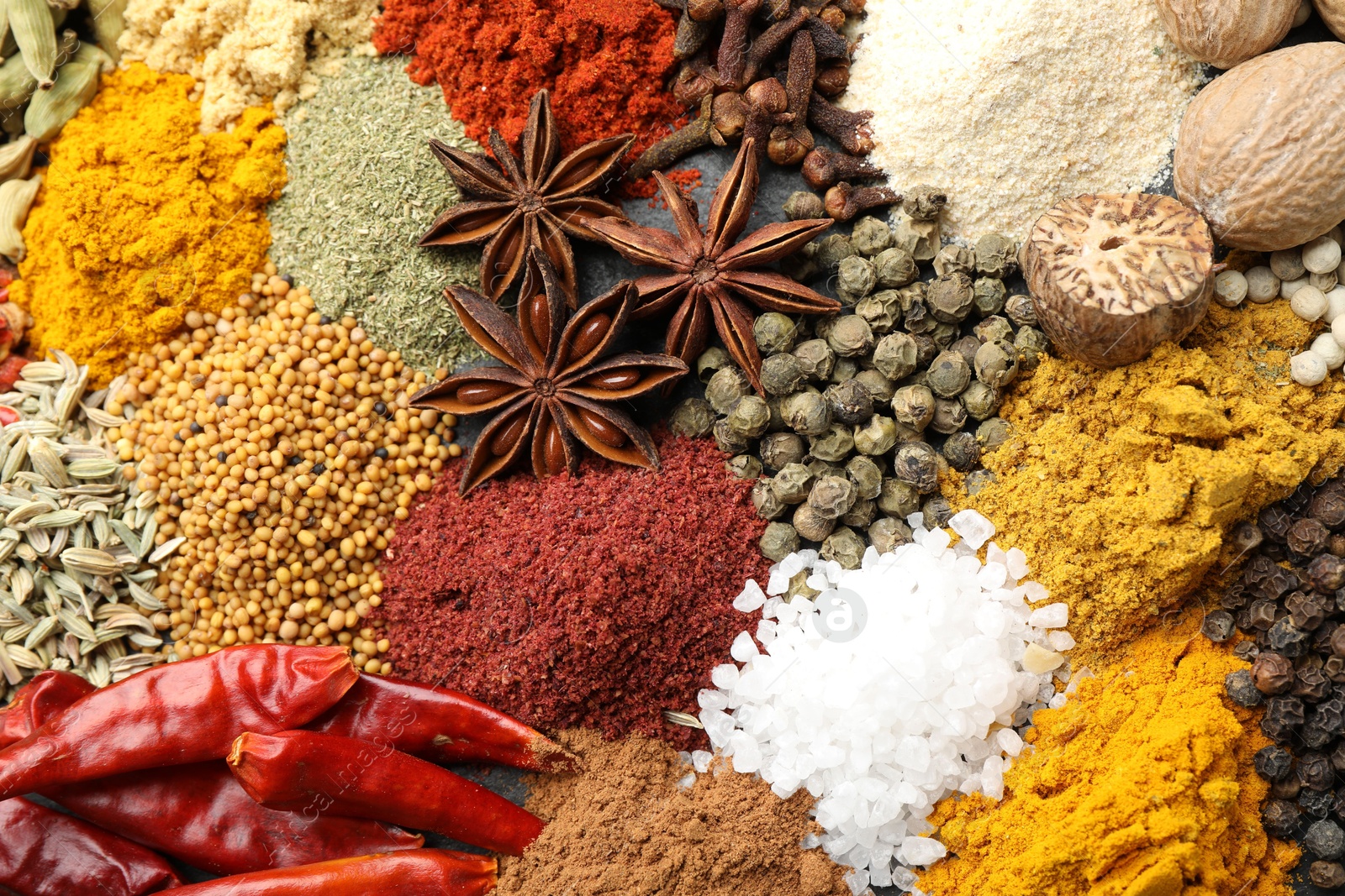 Different aromatic spices as background, top view Photo of Different aromatic spices as background, top view