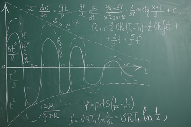 Photo of Green chalkboard with different mathematical formulas, closeup
