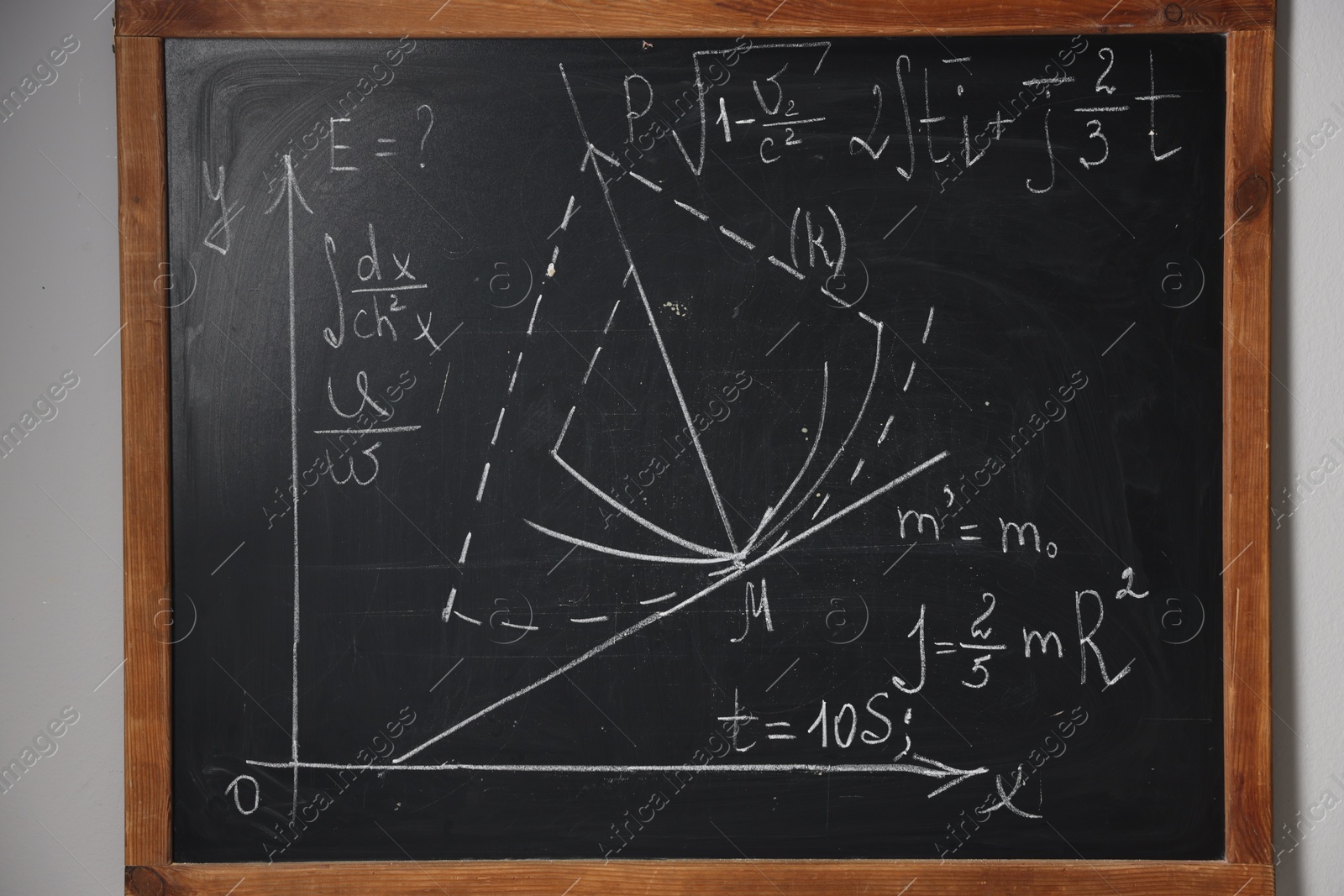 Black chalkboard with different mathematical formulas on wall Photo of Black chalkboard with different mathematical formulas on wall