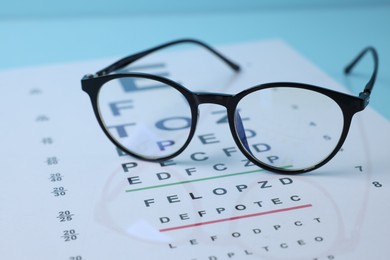 Photo of Glasses and vision test chart on light blue background, closeup