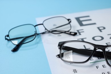 Photo of Glasses and vision test chart on light blue background, closeup