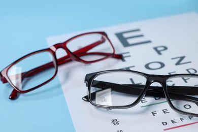 Photo of Glasses and vision test chart on light blue background, closeup