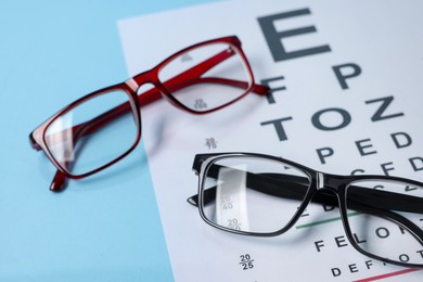 Photo of Glasses and vision test chart on light blue background, closeup
