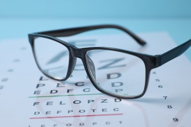 Photo of Glasses and vision test chart on light blue background, closeup