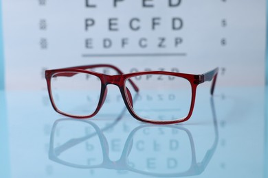 Photo of Glasses on light blue table against vision test chart, closeup