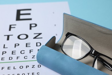 Photo of Glasses in case and vision test chart on light blue background, closeup