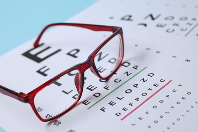 Photo of Glasses and vision test chart on light blue background, closeup