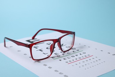 Photo of Glasses and vision test chart on light blue background, closeup