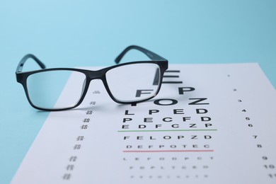 Photo of Glasses and vision test chart on light blue background, closeup