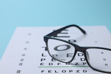 Photo of Glasses and vision test chart on light blue background, closeup