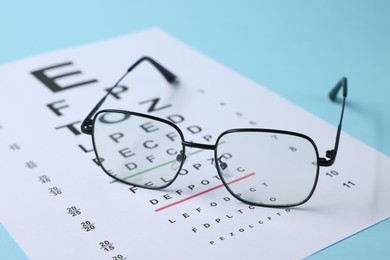 Photo of Glasses and vision test chart on light blue background, closeup